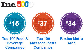 Empresas privadas com crescimento mais rápido nos Estados Unidos — Indicação em 2013