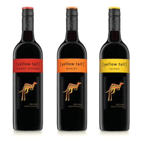 Hora do Trio Amarelo da Cauda